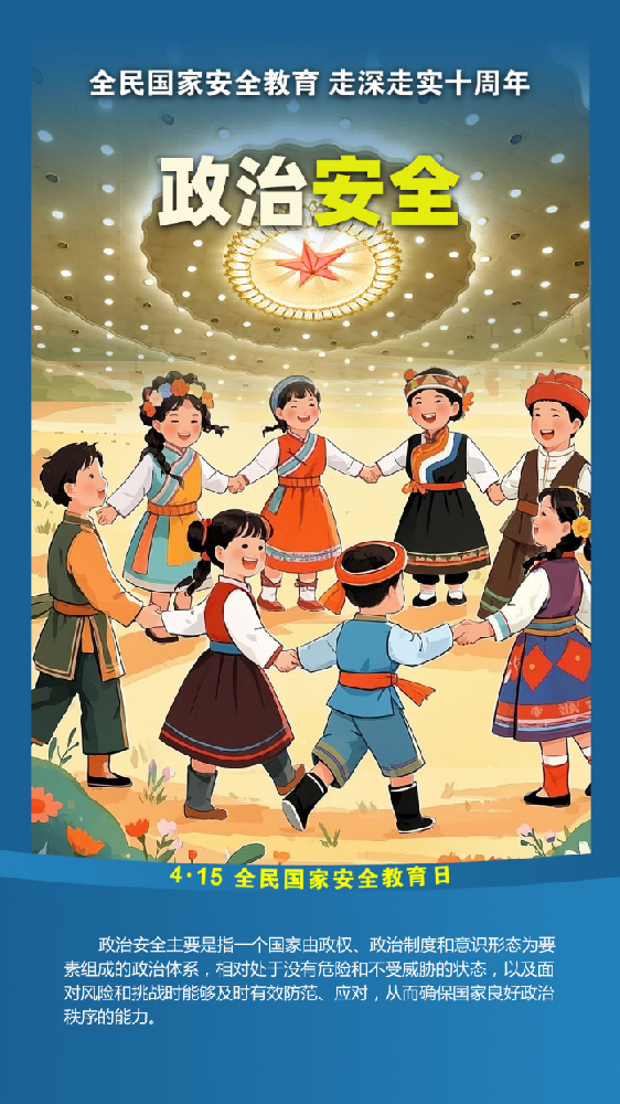 收藏学习!国家安全的20个重点领域